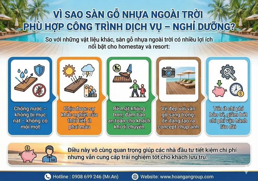 Vì Sao Sàn Gỗ Nhựa Ngoài Trời Phù Hợp Công Trình Dịch Vụ – Nghỉ Dưỡng?